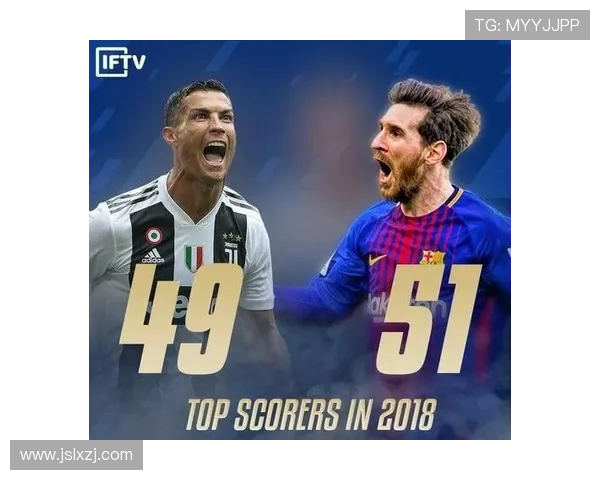 梅西评分最高，C罗哈兰德内马尔并列第二